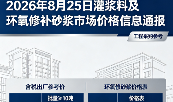 卢龙2026年8月25日灌浆料及环氧修补砂浆市场价格信息通报